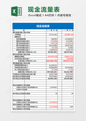 现金流量表excel表格模板下载 熊猫办公