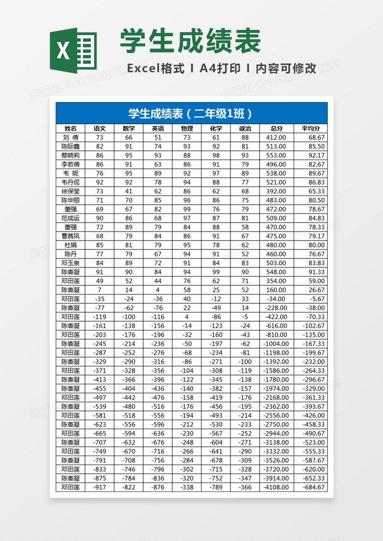 学生成绩表Excel表格