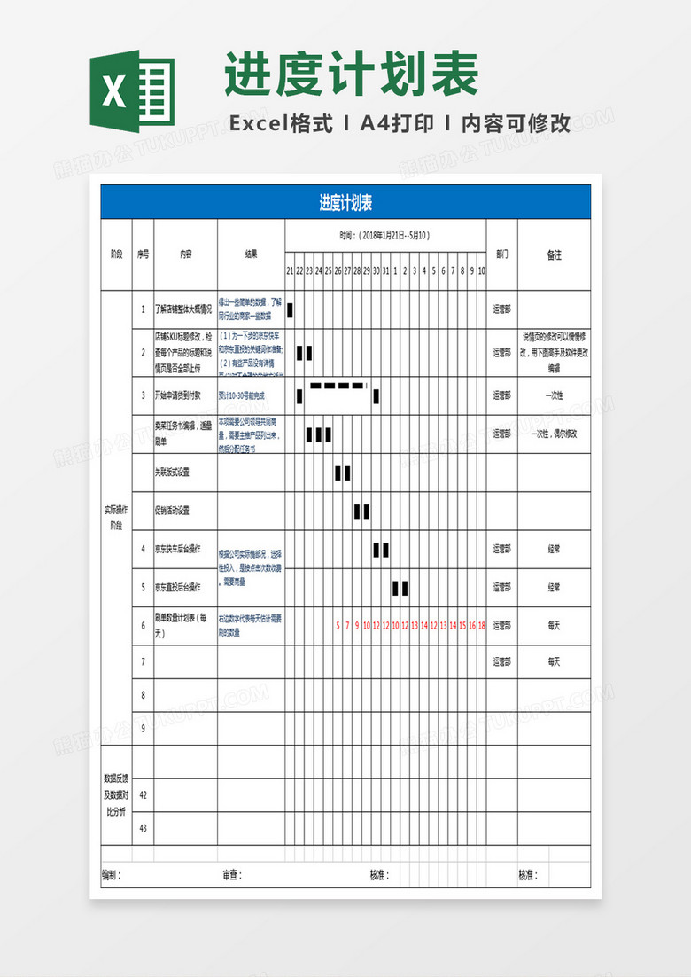 运营进度计划表格Excel表格