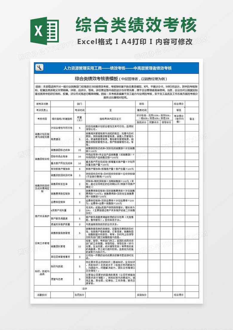 综合类绩效考核表模版