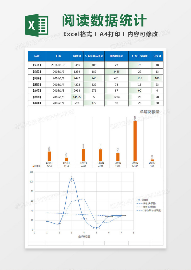 商务文章阅读数据统计excel表格模板