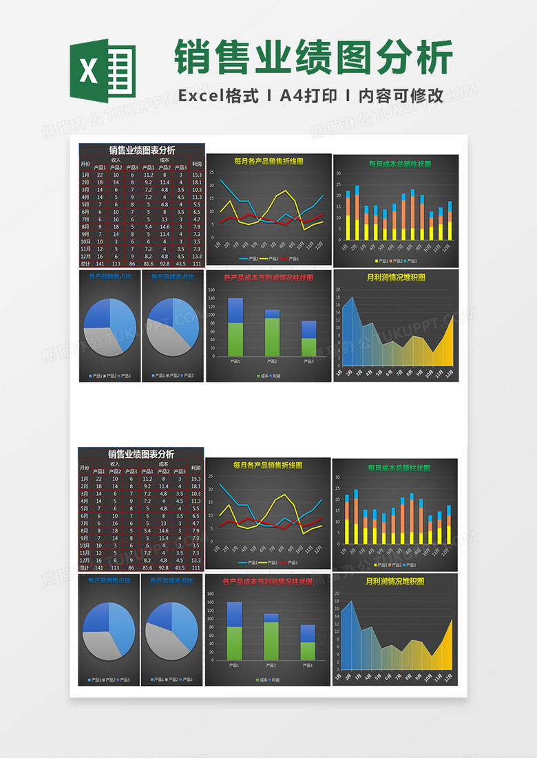 销售业绩分析表Excel模板