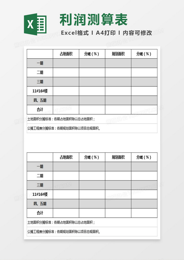 项目成本利润测算表