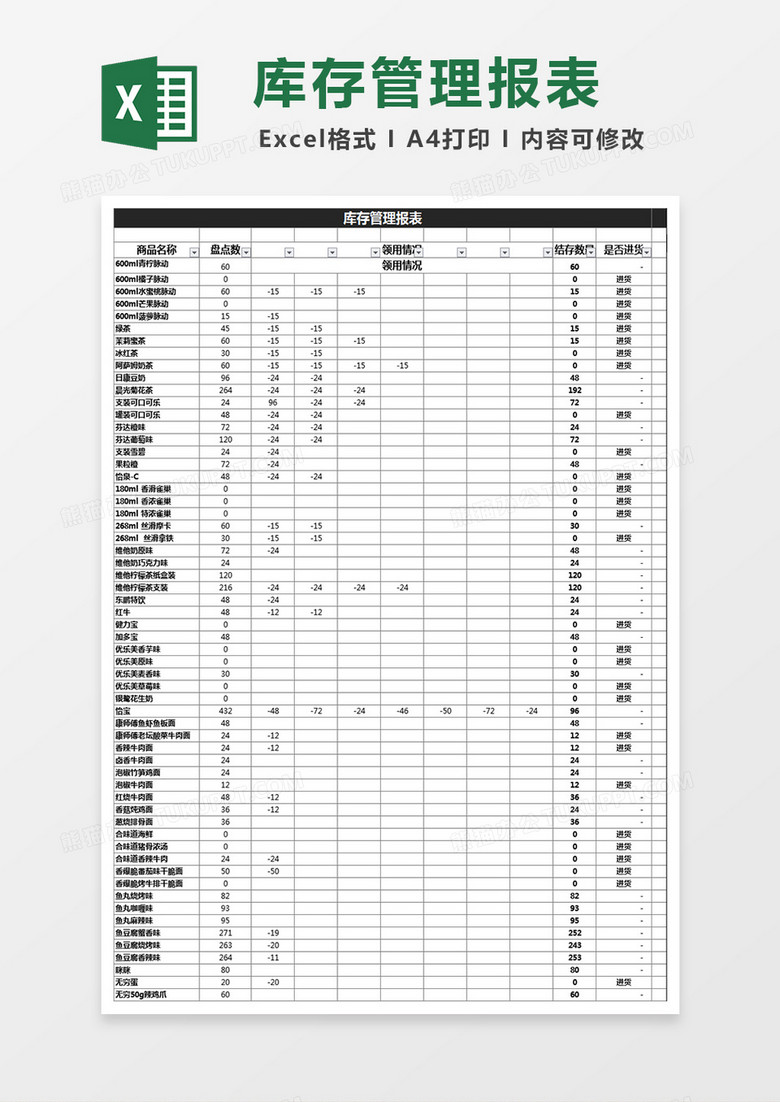 库存管理报表excel模板