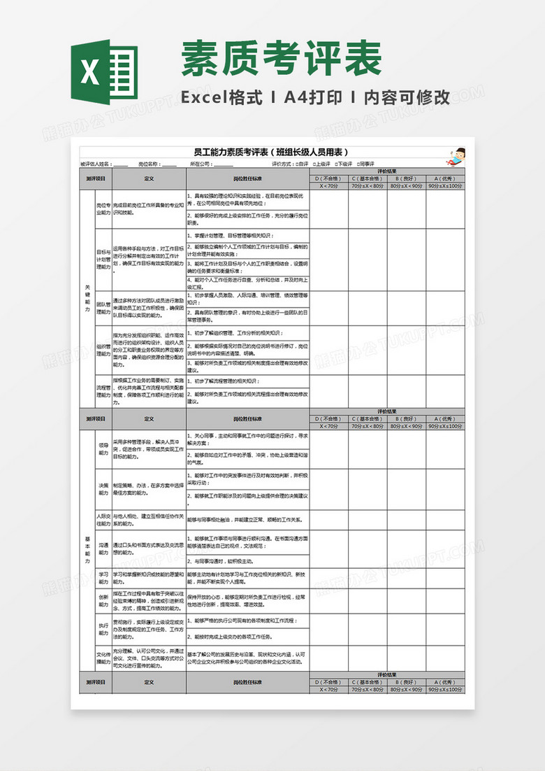 员工素质考评任职管理表excel模板