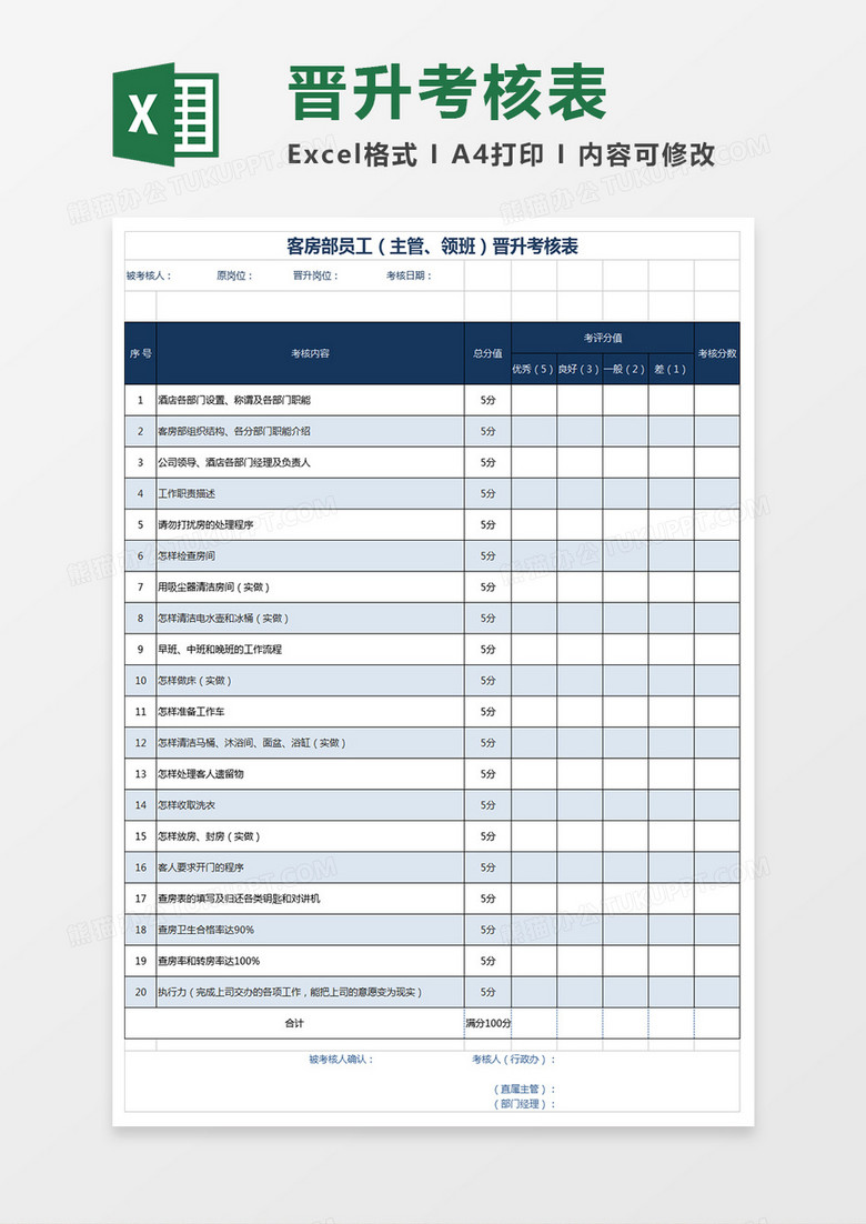 酒店前厅客房主管晋升考核表