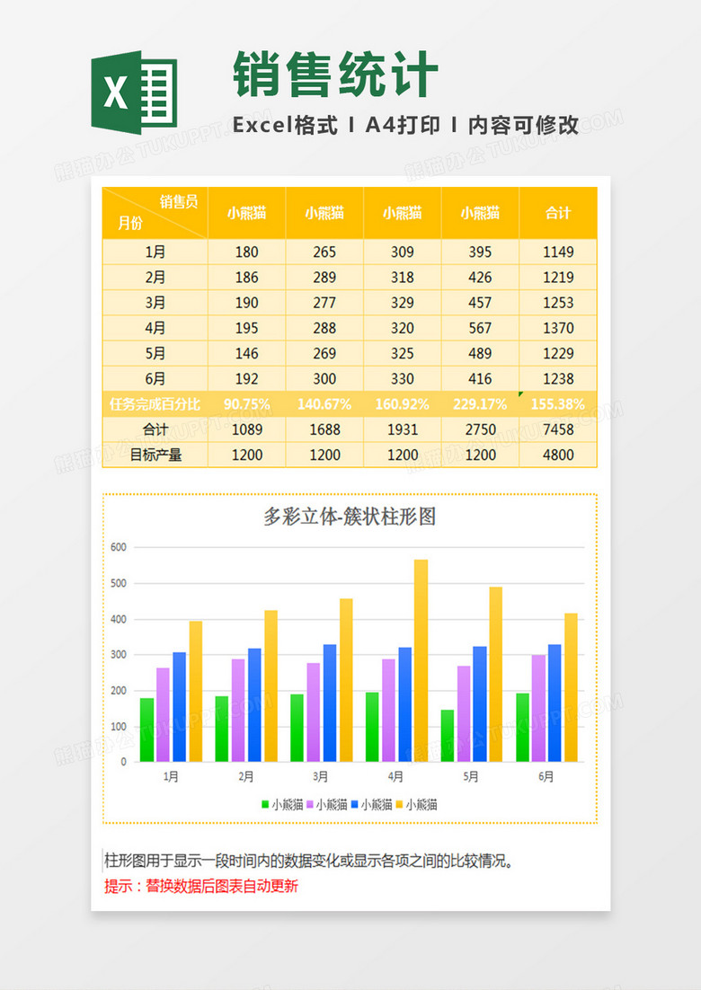 黄色立体销售统计簇状柱形图excel模板