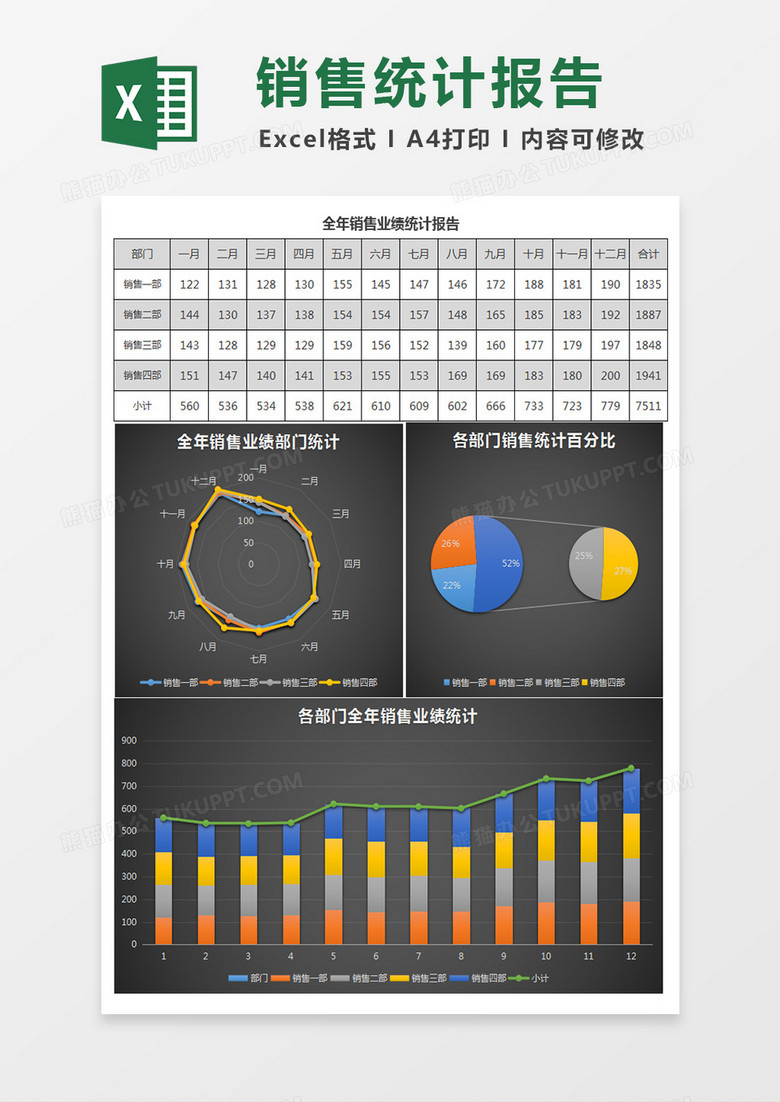 彩色销售业绩年度统计图Excel表格模板