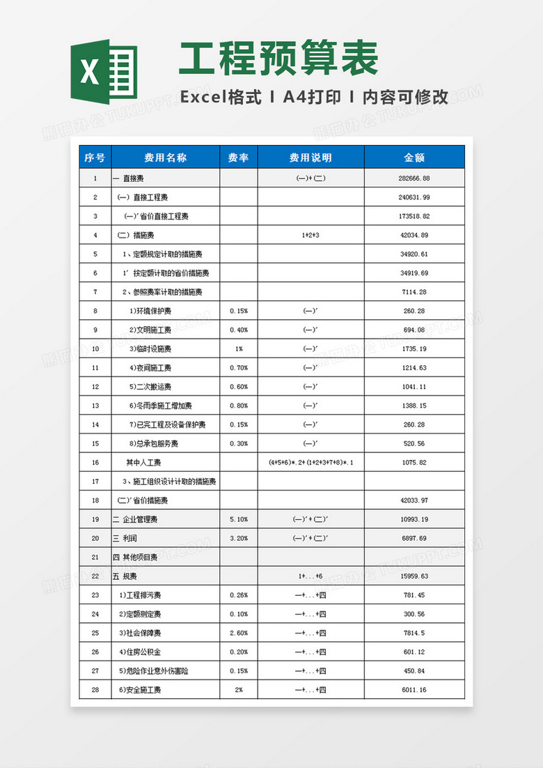 建筑工程预算费用表