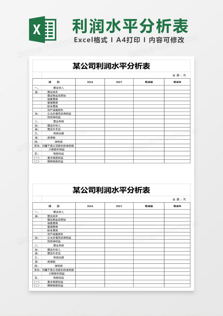 上市公司利润表分析模板