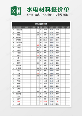 装修公司水电材料报价单