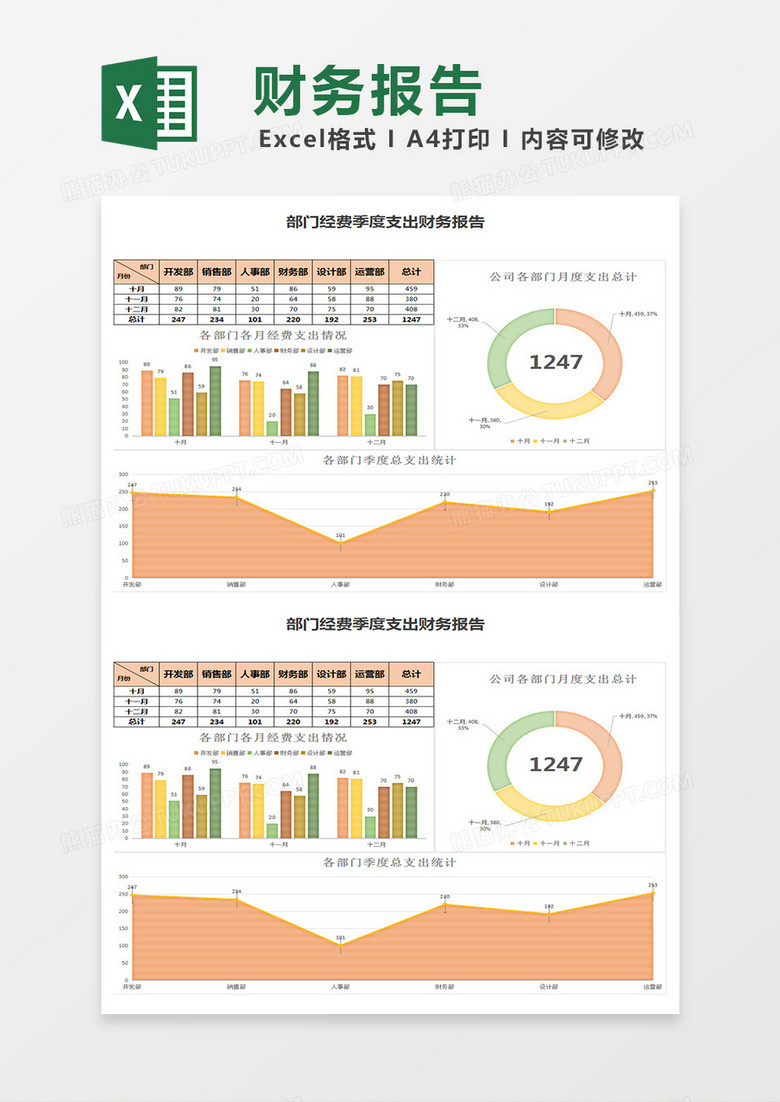 简约经费季度支出财务报告excel模板