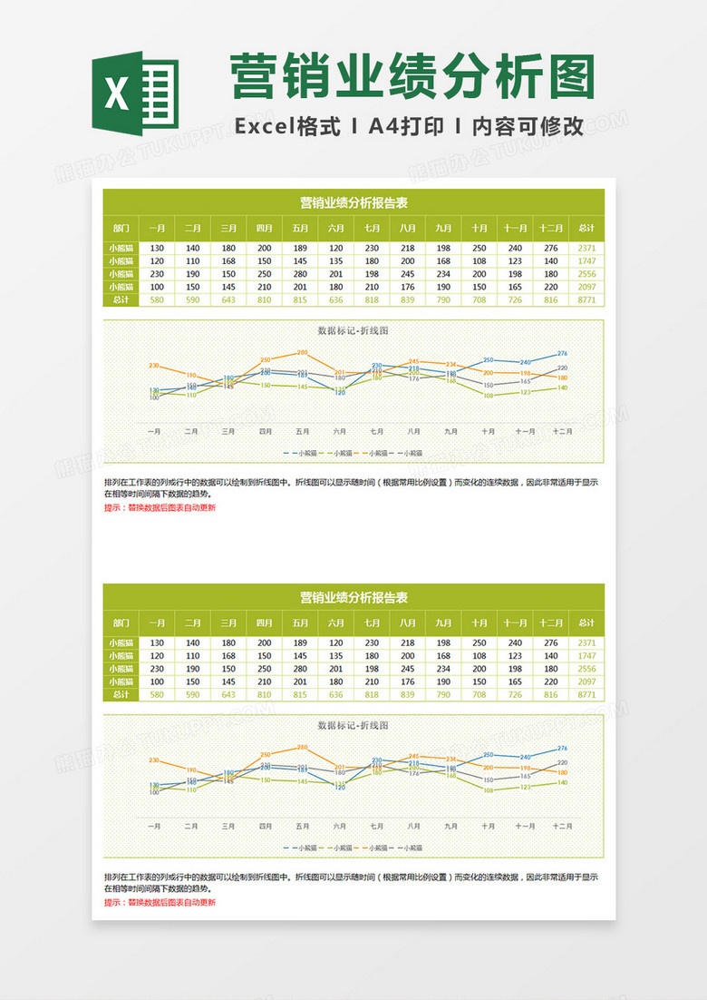 绿色营销业绩分析报告折线图Excel模板