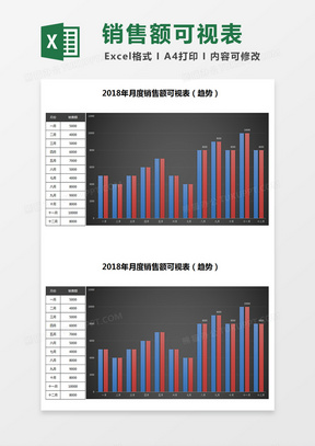 2018年月度销售额可视表excel模板