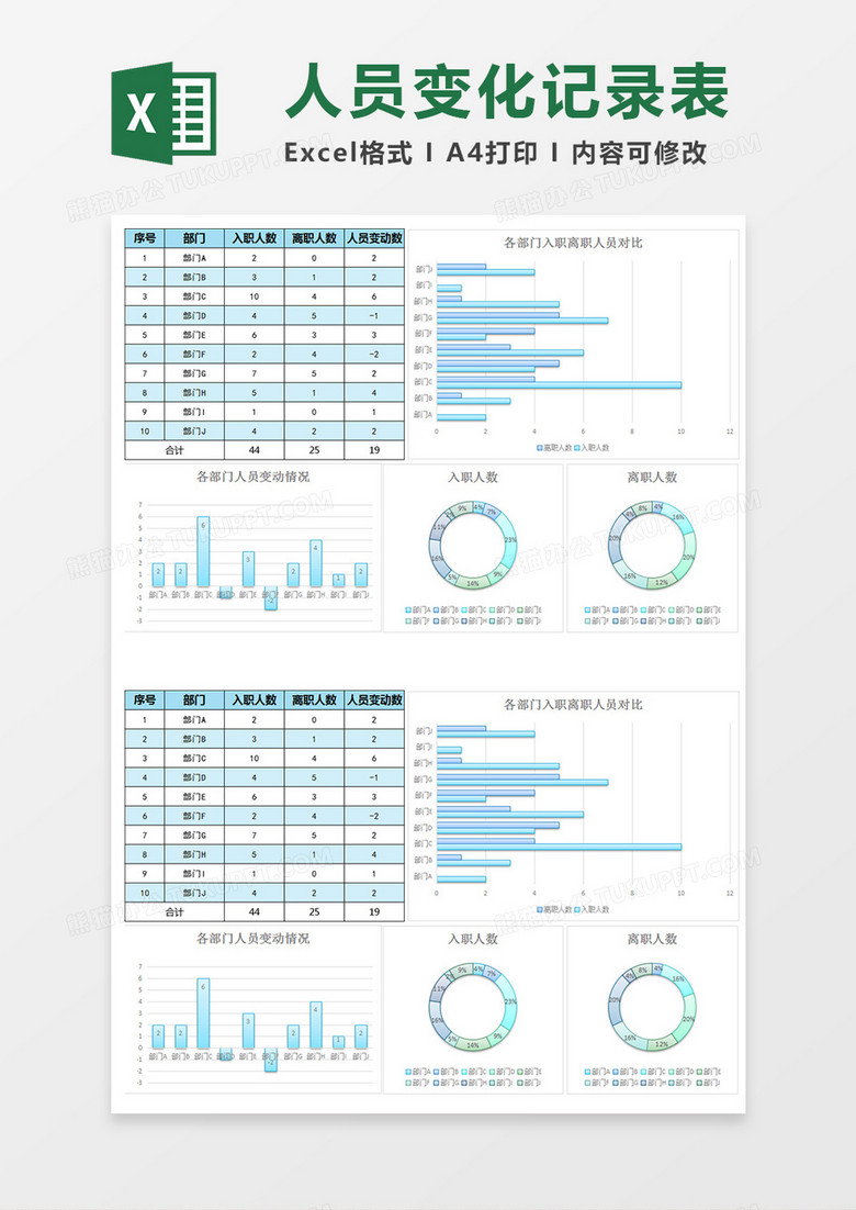 人事管理企业人员变化记录表excel模板