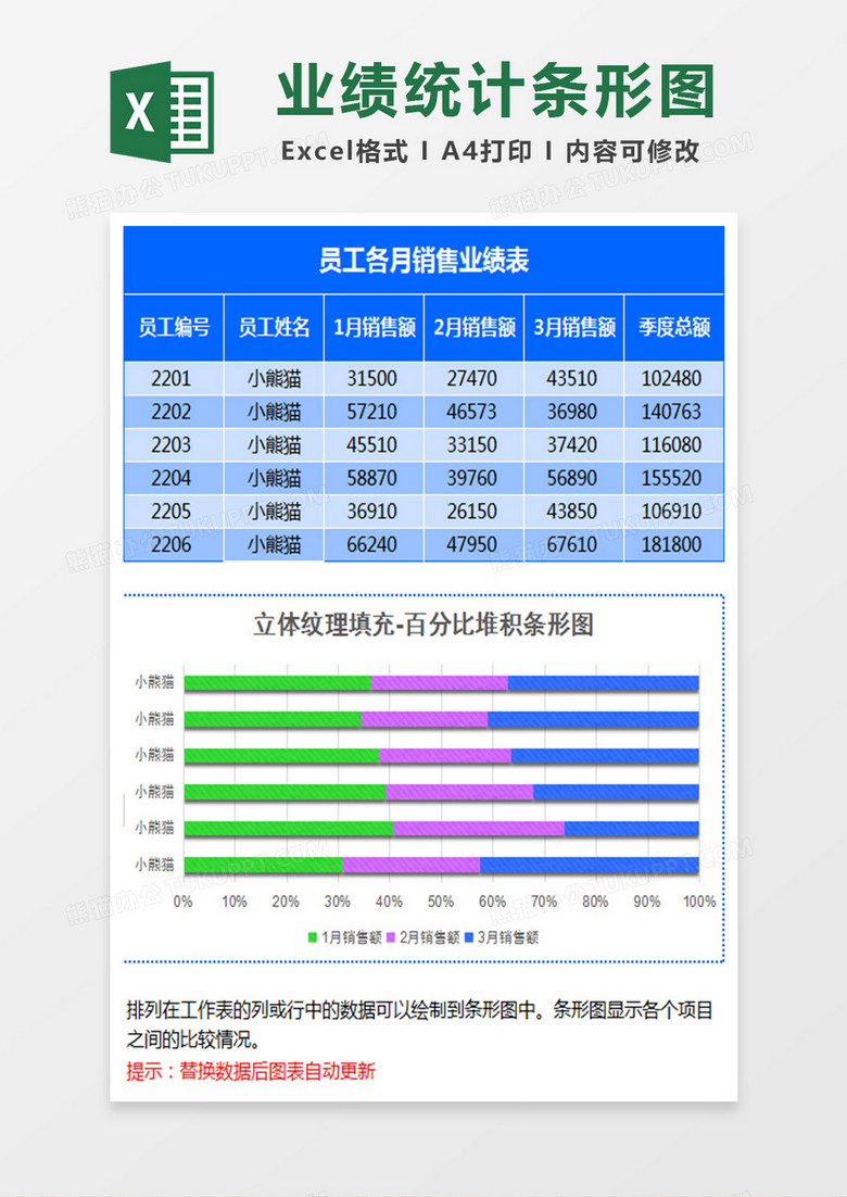 业绩统计百分比堆积条形图蓝excel模板下载 业绩 熊猫办公