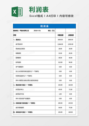 利润表excel模板