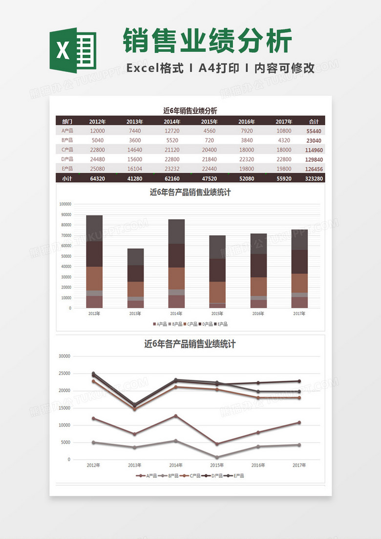 销售业绩分析excel表模板