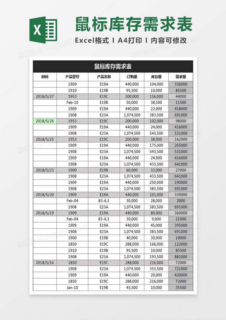 黑色商务鼠标库存需求表