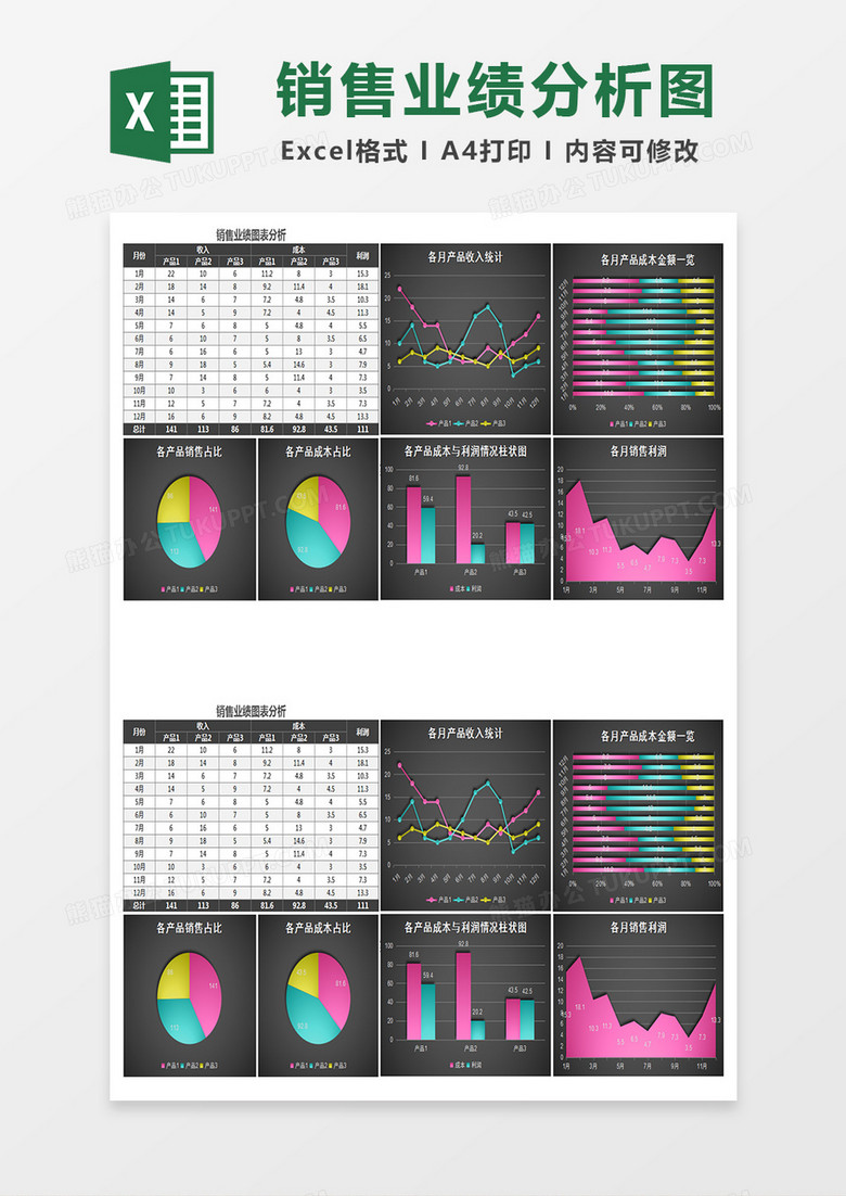 黑色销售业绩分析图表excel模板