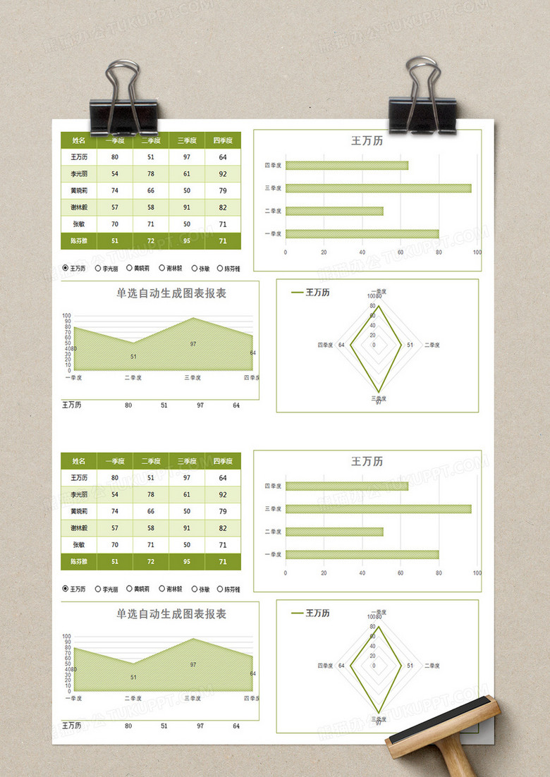 Excel文件中大批量工作表如何自动生成目录 每日头条