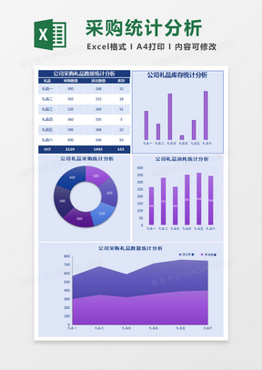 公司采购礼品数量统计分析Excel表格