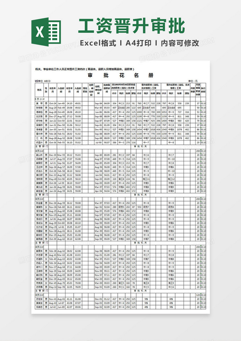 工资晋升审批花名册excel表模板