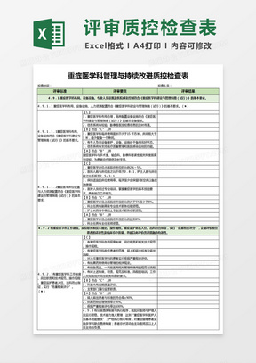 重症医学科三级医院评审质控检查表