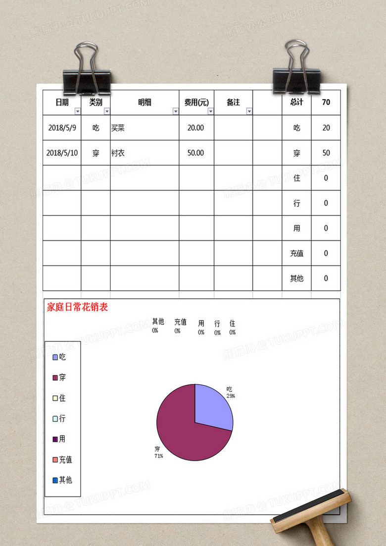 家庭日常花销表单excel模板下载 熊猫办公