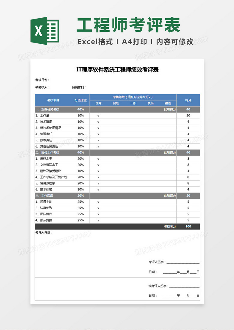 IT程序软件系统工程师绩效考评Excel表格