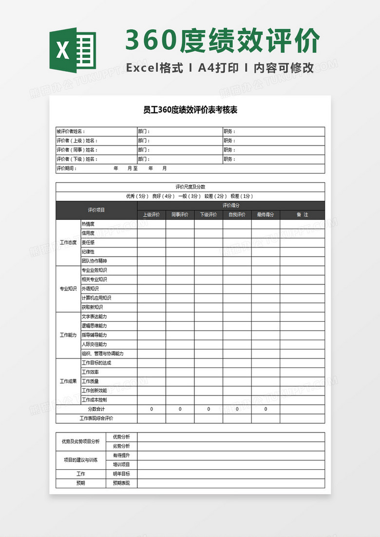 员工360度绩效评价表考核表格excel模板下载 考核 熊猫办公