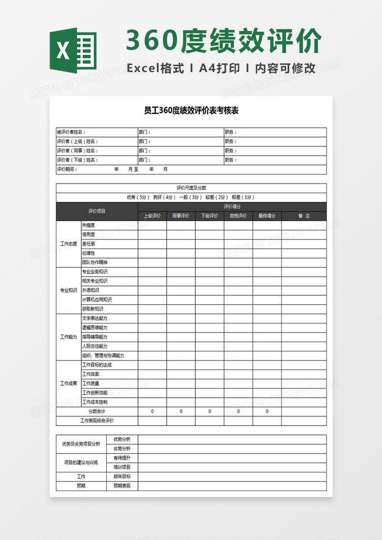 员工360度绩效评价表考核excel表格