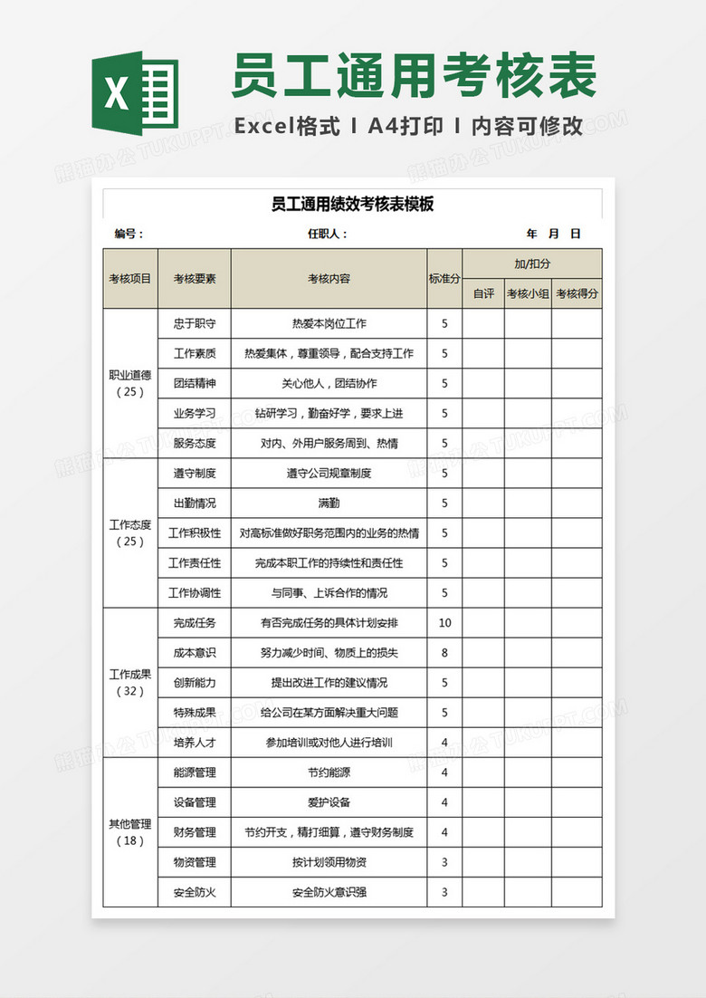 员工通用绩效考核表Excel表格