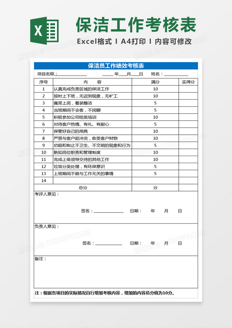 保洁员工作绩效考核表Excel表格