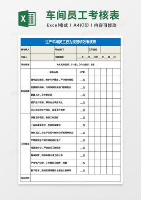 生产车间员工行为规范绩效考核表Excel表格