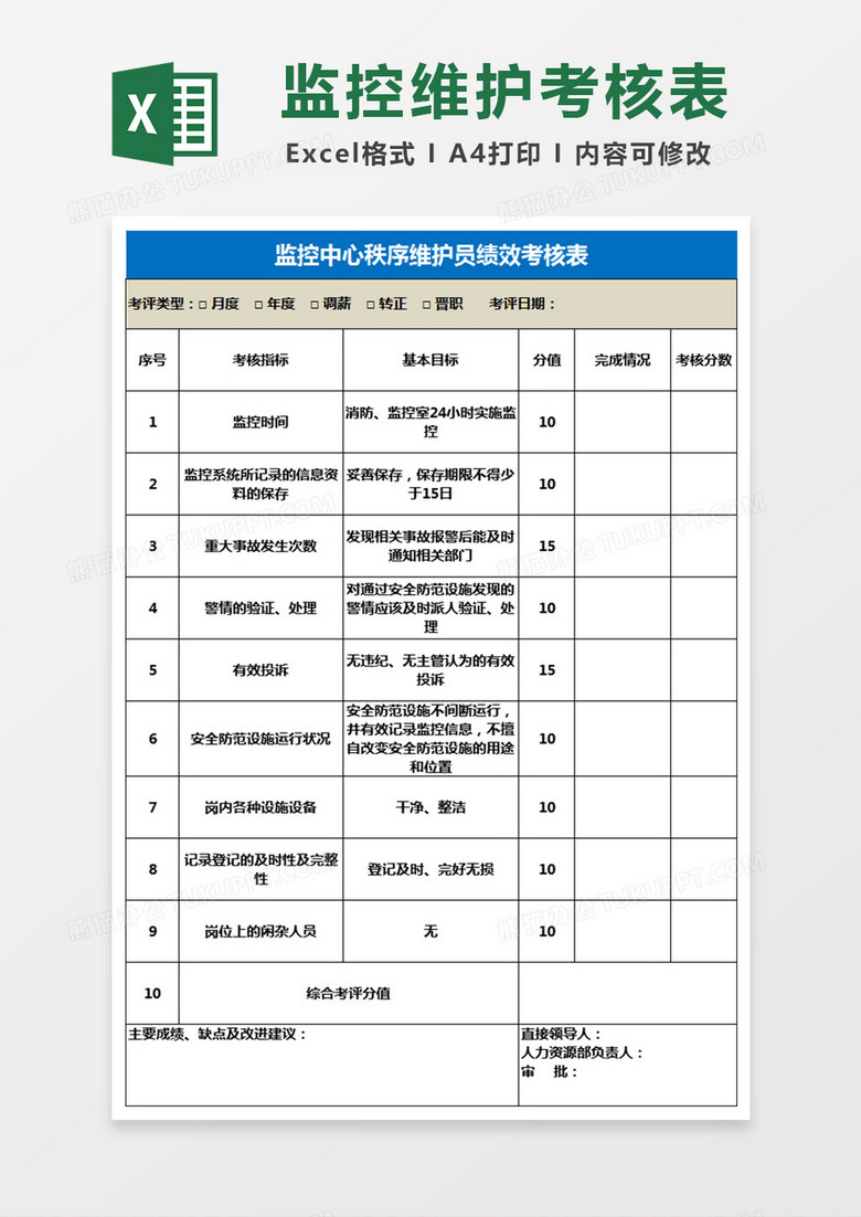 监控中心秩序维护员绩效考核表Excel表格