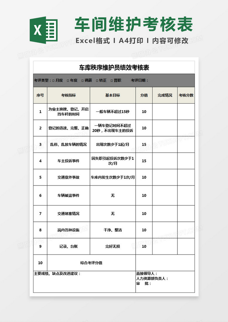 车库秩序维护员绩效考核表Excel表格