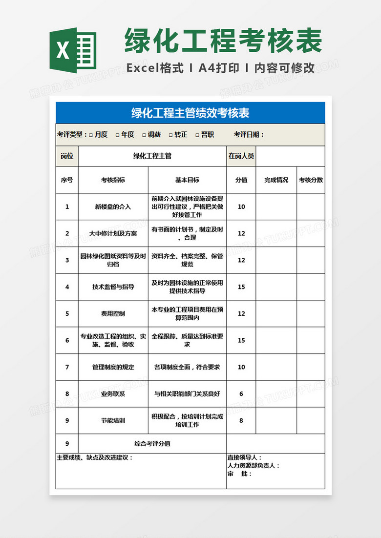 绿化工程主管绩效考核表Excel表格