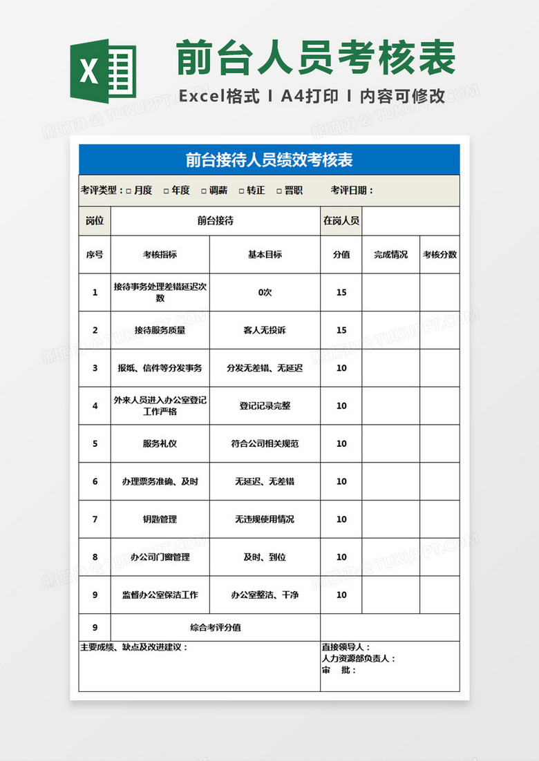 前台接待人员绩效考核表Excel表格