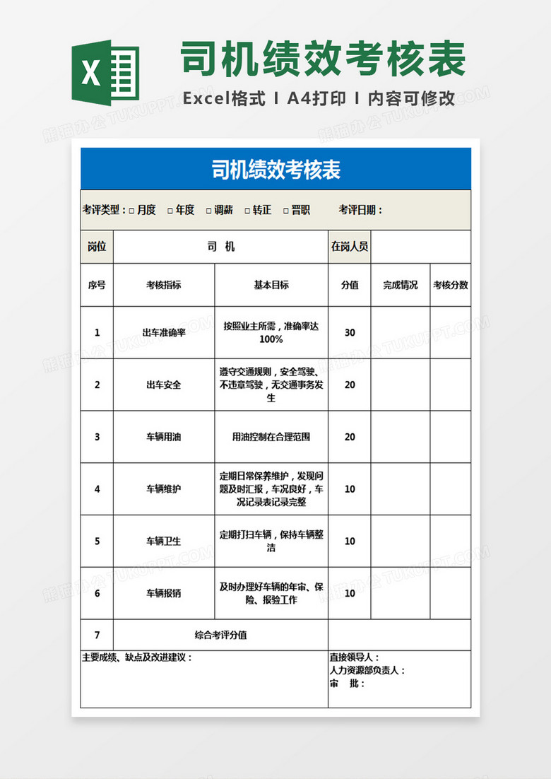 司机绩效考核表Excel表格