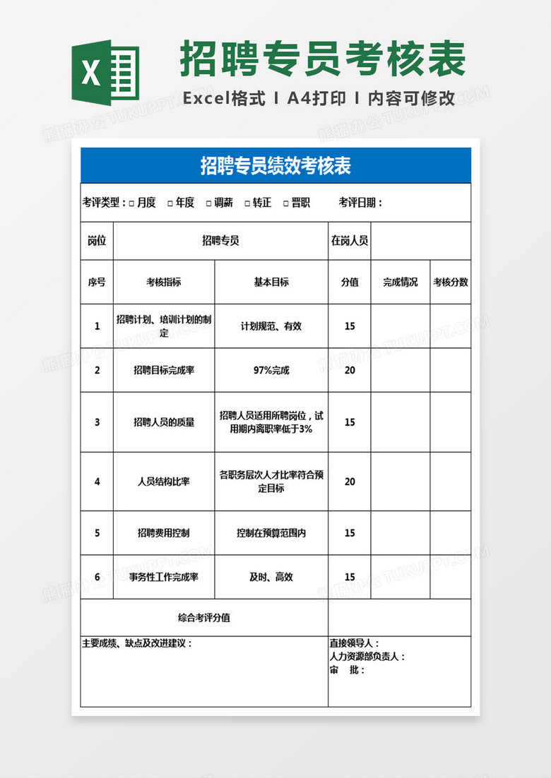 招聘专员绩效考核表Excel表格