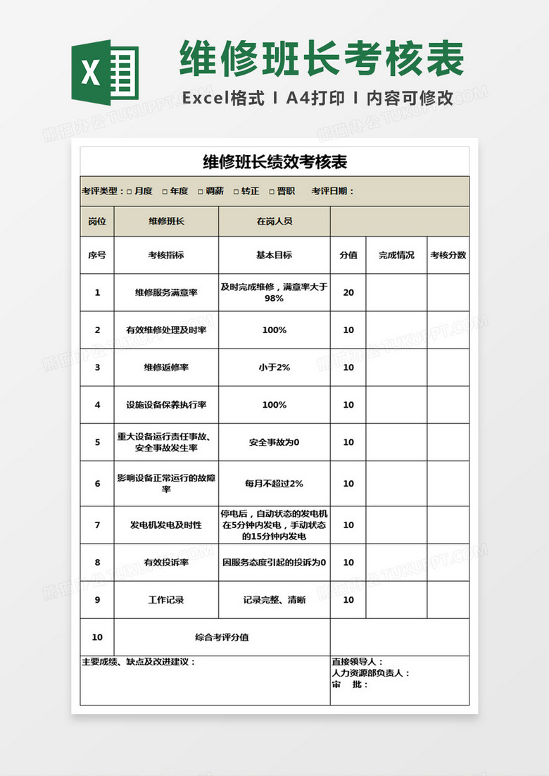 维修班长绩效考核表Excel表格