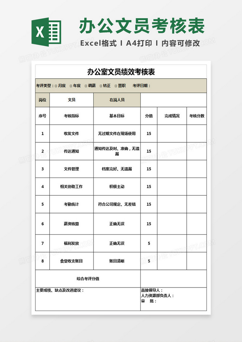 办公室文员绩效考核表Excel表格