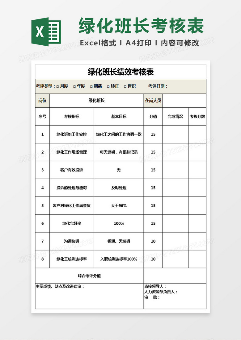绿化班长绩效考核表Excel表格