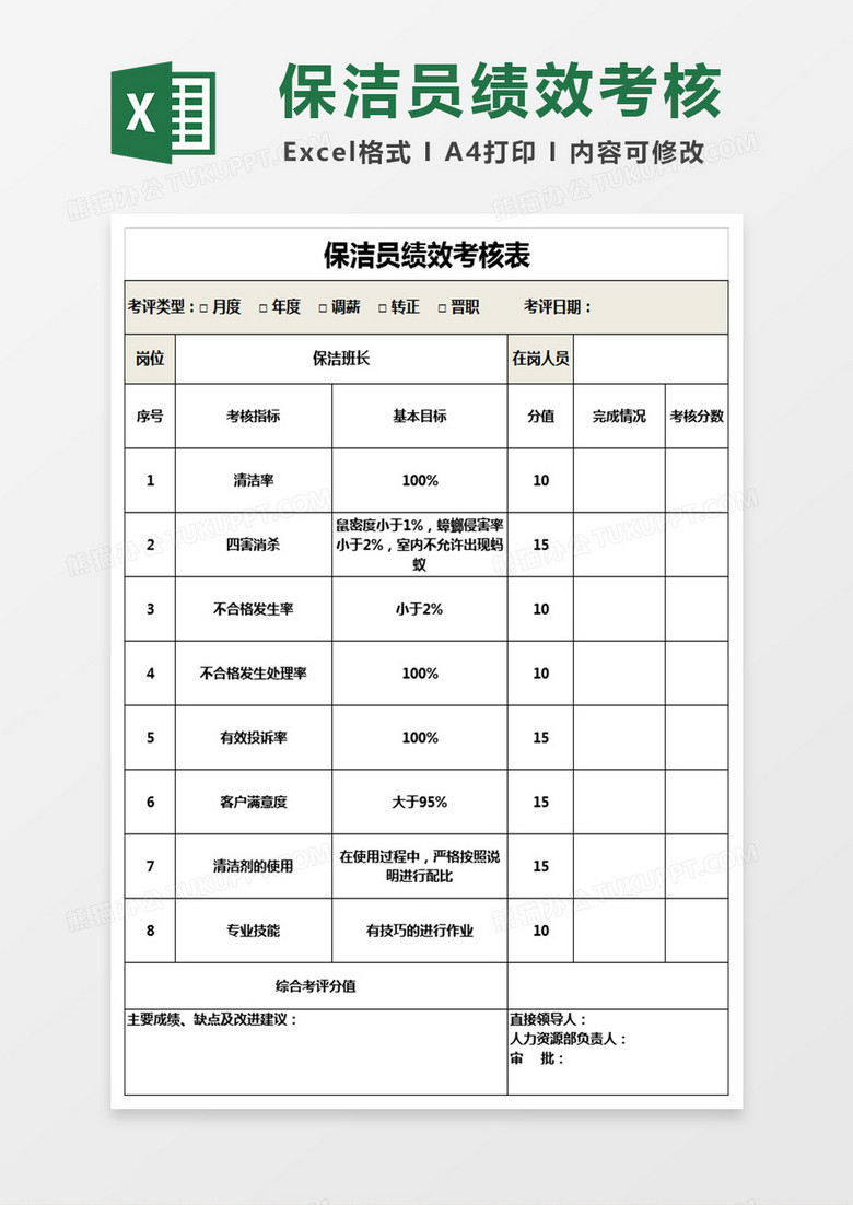 保洁员绩效考核表Excel表格