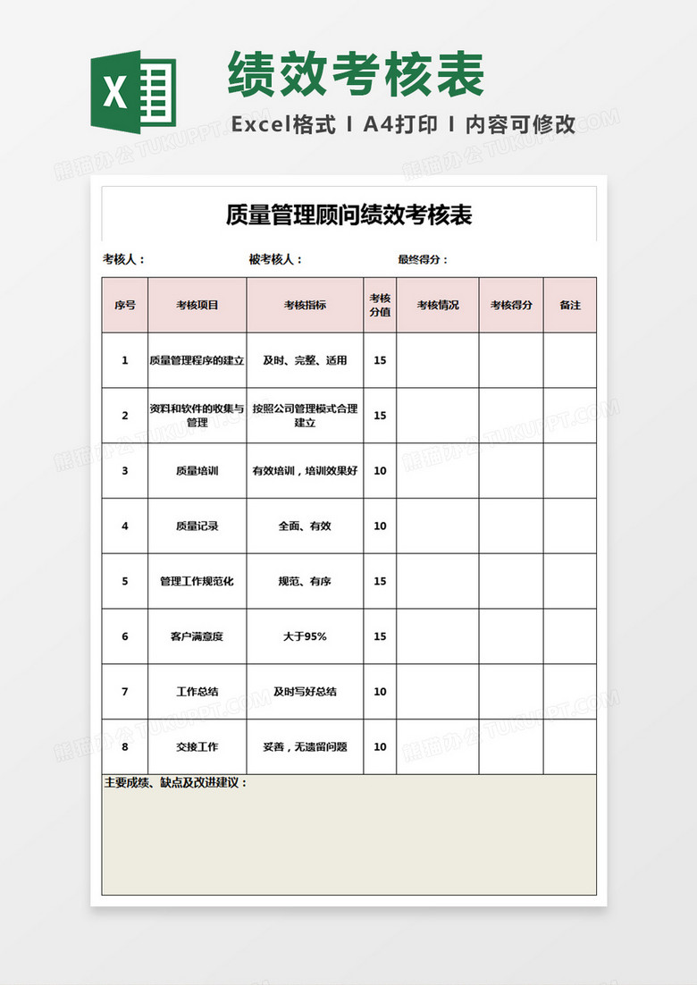 质量管理顾问绩效考核表Excel表格