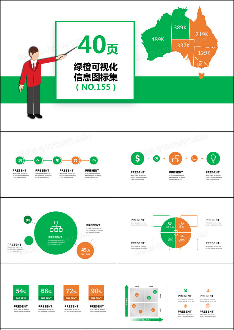 40页绿橙可视化图表集PPT模板