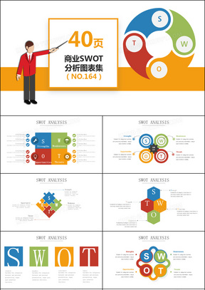 商业swot分析PPT图表集模板