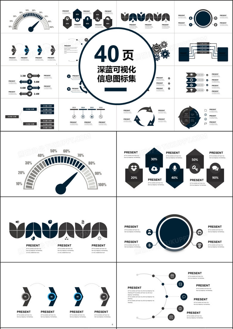 40页深蓝可视化图表集PPT模板