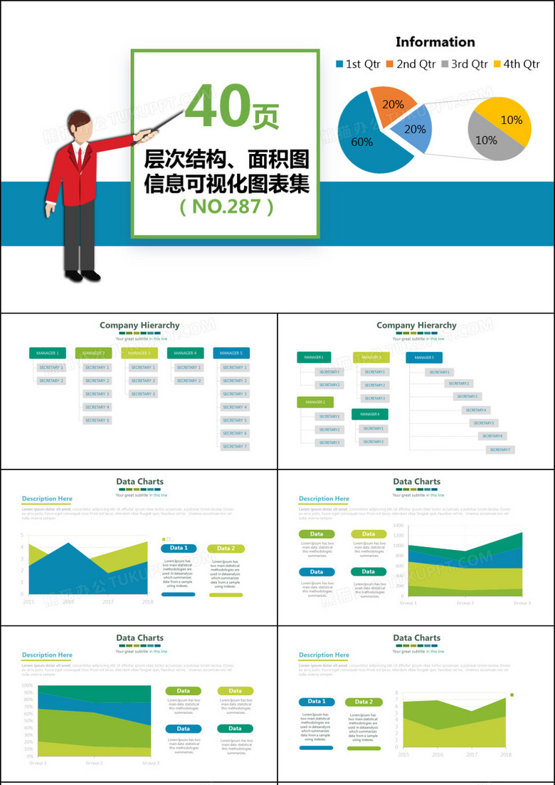 层次结构面积图折线图可视化PPT图表